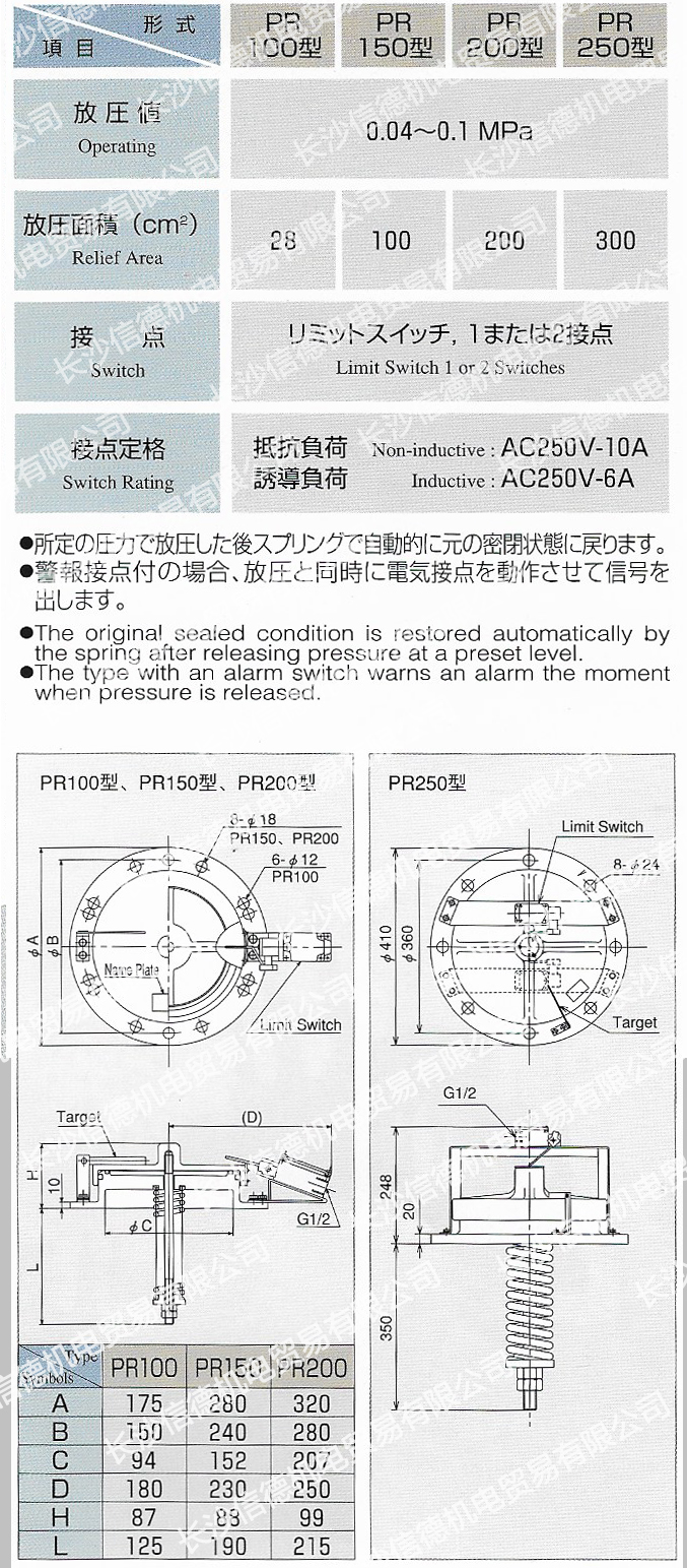 長沙信德機電貿(mào)易有限公司,電站閥門LDA-1兵田計器,泄露檢測儀,電力冷卻器漏油報警,傳感器